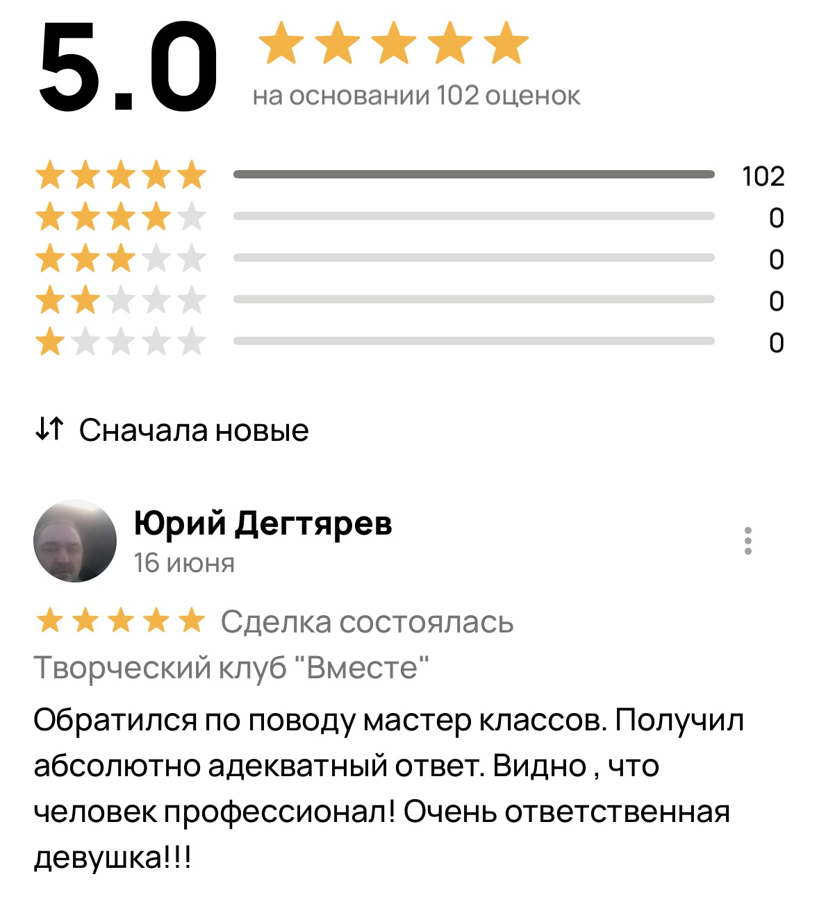 Отзыв о клубе «Вместе» — 5.0 из 102 оценок